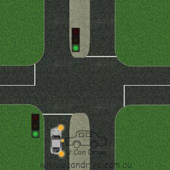 U-Turn at Traffic Lights U-Turn at Traffic Lights