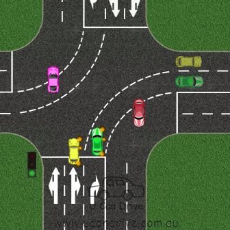 Multiple Lanes Turning